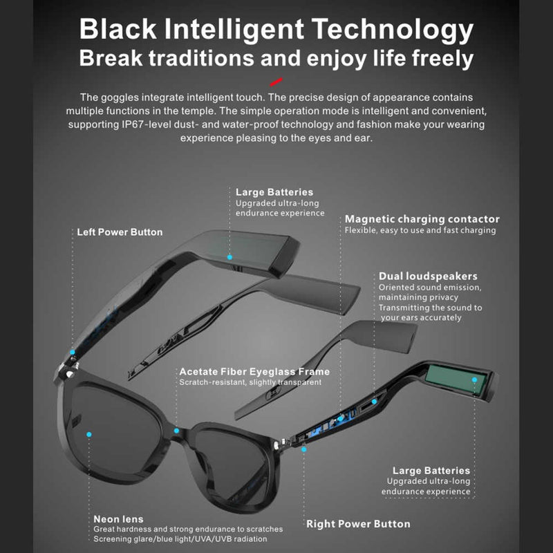 Bluetooth Black on Black Shades